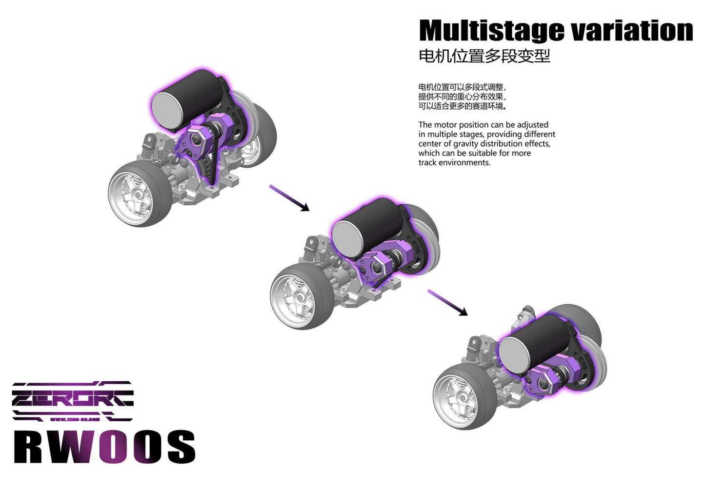 1/24 ZERORC RW00S kit